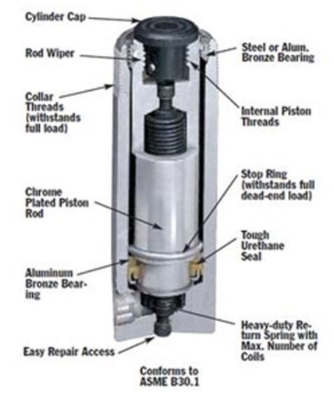 SPX Power Team C102C Hydraulic Cylinder 10 Ton 2 Inch Stroke for sale online 