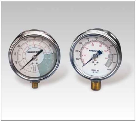 Picture of GF, GP Series, Hydraulic Force and Pressure Gauge Enerpac